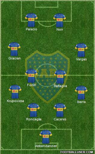 Boca Juniors Formation 2012