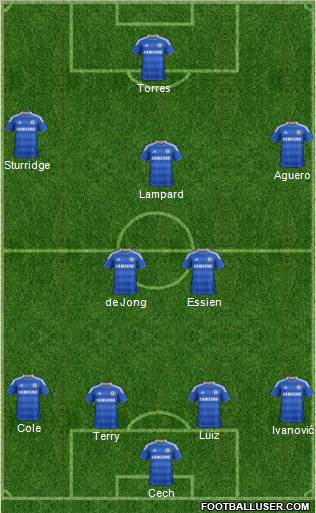 Chelsea Formation 2012