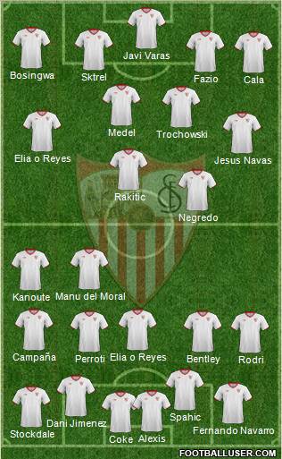 Sevilla F.C., S.A.D. Formation 2012