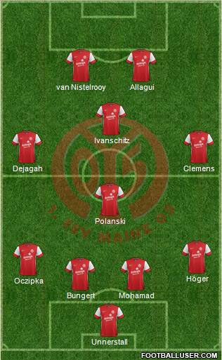 1.FSV Mainz 05 Formation 2012
