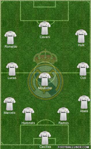 Real Madrid C.F. Formation 2012
