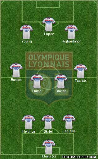 Olympique Lyonnais Formation 2012