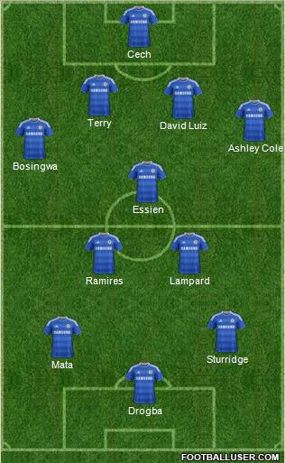 Chelsea Formation 2012