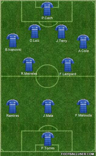 Chelsea Formation 2012