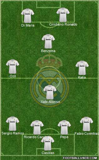 Real Madrid C.F. Formation 2012