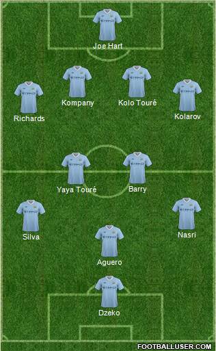Manchester City Formation 2012