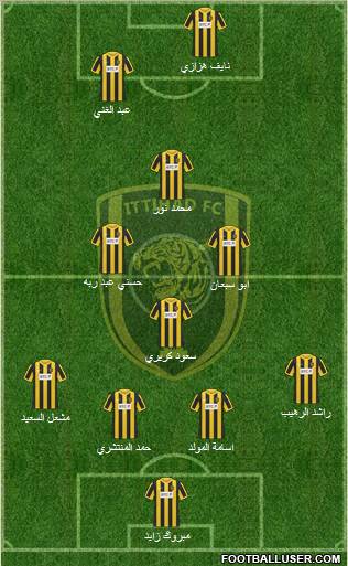 Al-Ittihad (KSA) Formation 2012