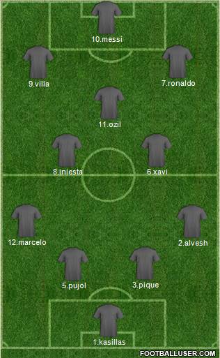 Championship Manager Team Formation 2012