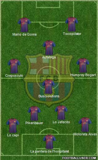 F.C. Barcelona Formation 2012