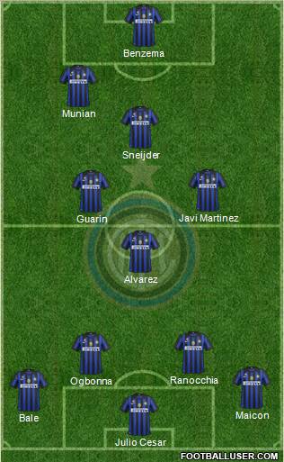 F.C. Internazionale Formation 2012