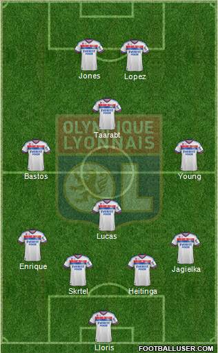 Olympique Lyonnais Formation 2012