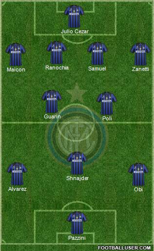 F.C. Internazionale Formation 2012