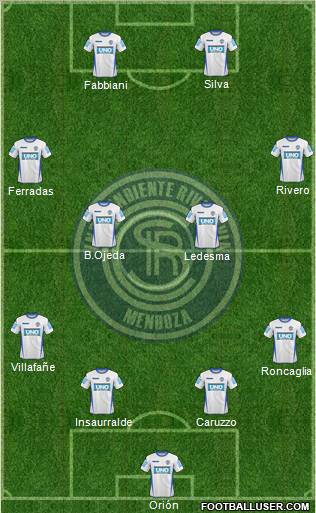 Independiente Rivadavia de Mendoza Formation 2012