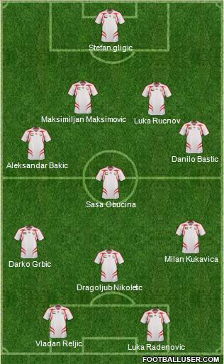 U.A.E. Formation 2012
