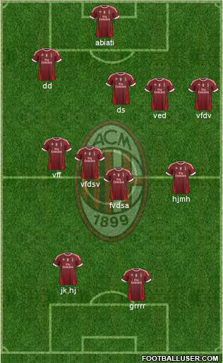 A.C. Milan Formation 2012
