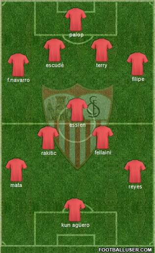 Sevilla F.C., S.A.D. Formation 2012