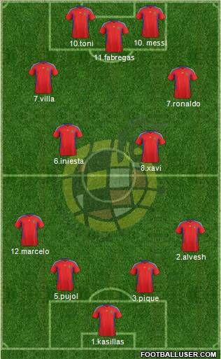 Spain Formation 2012