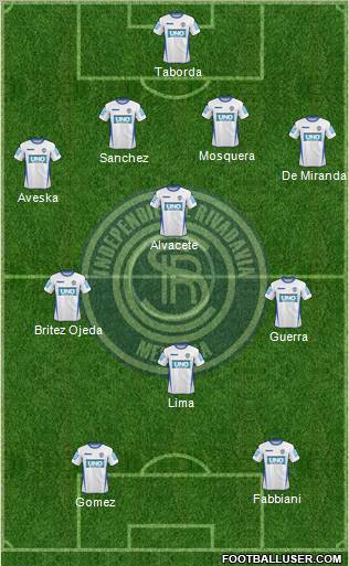 Independiente Rivadavia de Mendoza Formation 2012