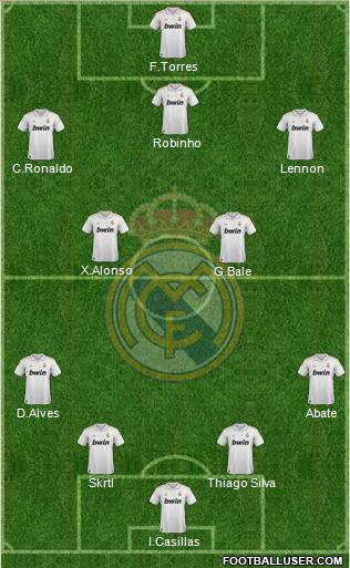 Real Madrid C.F. Formation 2012