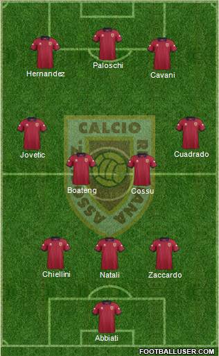 Reggiana Formation 2012