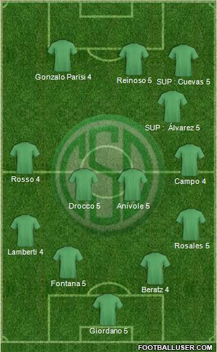 Sportivo Desamparados Formation 2012
