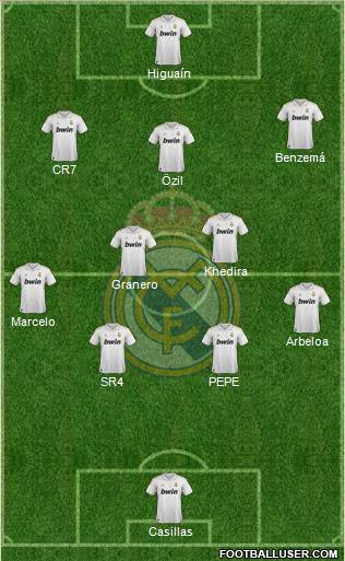 Real Madrid C.F. Formation 2012