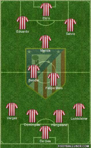 C. Atlético Madrid S.A.D. Formation 2012