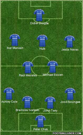 Chelsea Formation 2012