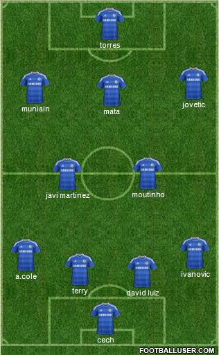 Chelsea Formation 2012