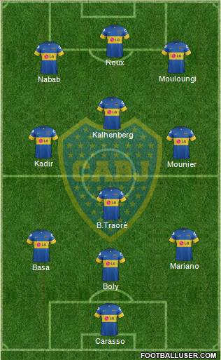 Boca Juniors Formation 2012