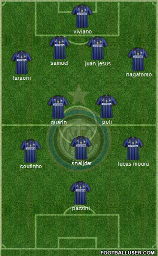 F.C. Internazionale Formation 2012