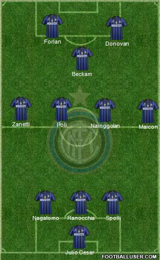 F.C. Internazionale Formation 2012