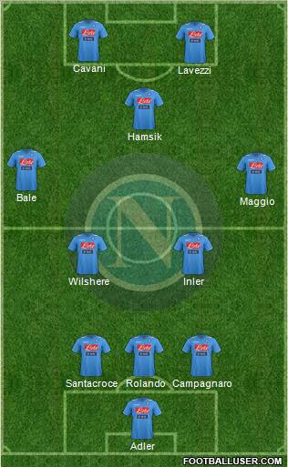 Napoli Formation 2012