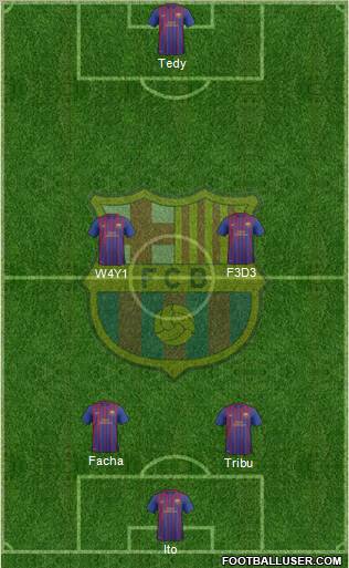 F.C. Barcelona B Formation 2012