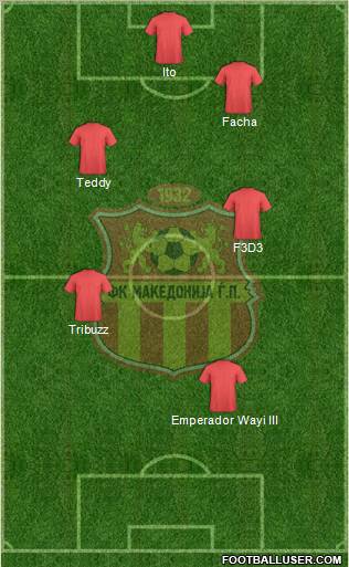 FK Makedonija Gjorce Petrov Skopje Formation 2012