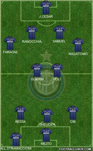 F.C. Internazionale Formation 2012