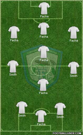 CD Córdoba FC Formation 2012
