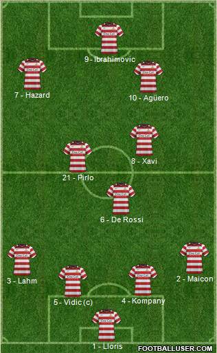 Doncaster Rovers Formation 2012