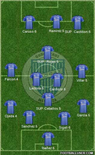 Godoy Cruz Antonio Tomba Formation 2012