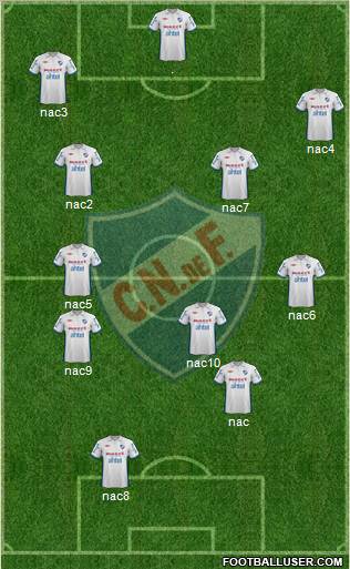 Club Nacional de Football Formation 2012