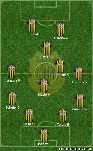 Olimpo de Bahía Blanca Formation 2012