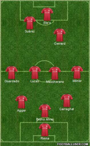 Liverpool Formation 2012