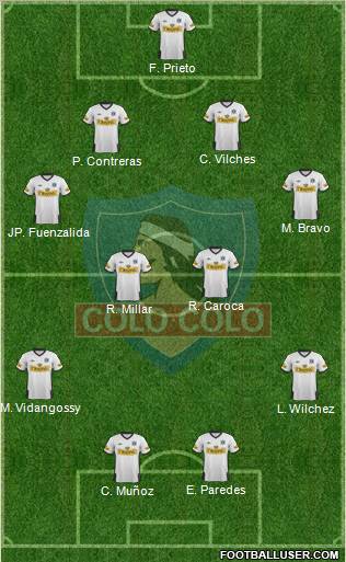 CSD Colo Colo Formation 2012