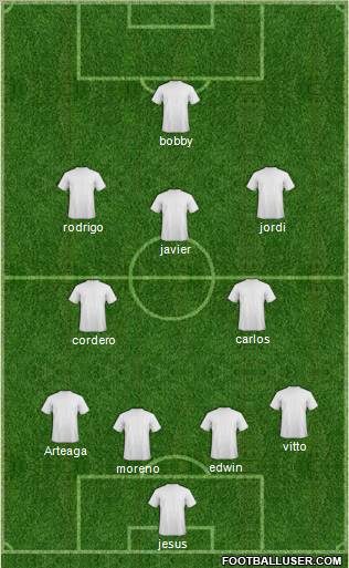 Pro Evolution Soccer Team Formation 2012