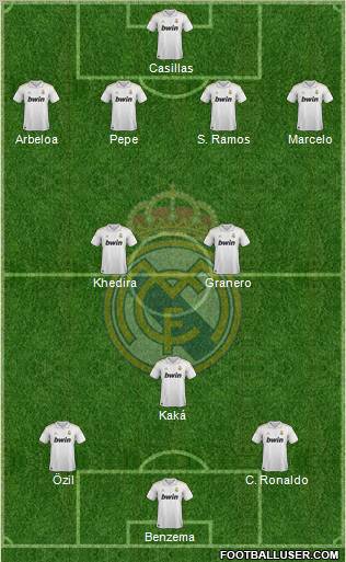 Real Madrid C.F. Formation 2012