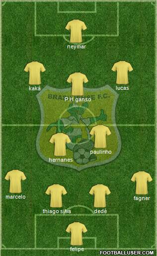 Brasiliense FC de Taguatinga Formation 2012