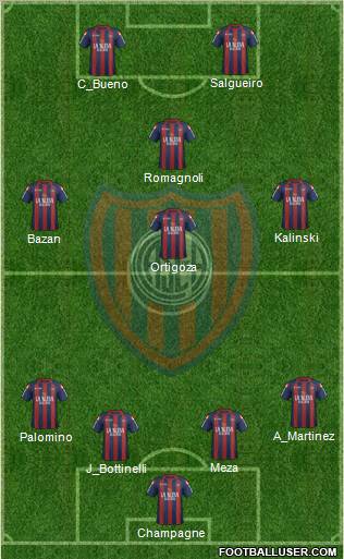 San Lorenzo de Almagro Formation 2012
