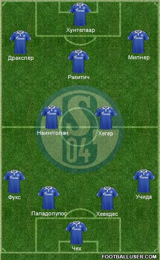 FC Schalke 04 Formation 2012