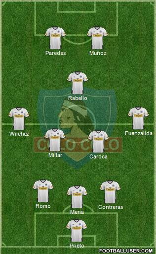 CSD Colo Colo Formation 2012