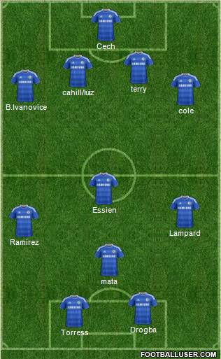 Chelsea Formation 2012